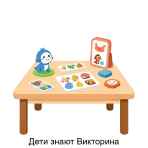 Купить Дети знают Викторина - ARPP-24748 из реестра по лучшей цене