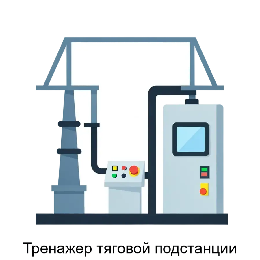 Полномасштабный всережимный компьютерный тренажер тяговой подстанции разработан и внедрен для подготовки. Основная задача: симулятор управления тяговой подстанцией.