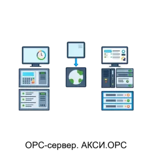 Купить OPC-сервер. АКСИ.OPC - MKS-AKSI-16950 из реестра по лучшей цене