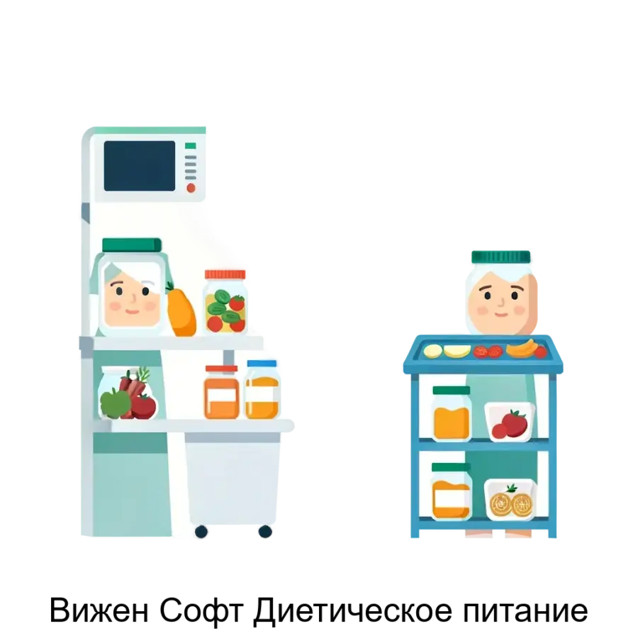 Вижен Софт Диетическое питание — Программный продукт «Вижен-Софт:Диетическое питание» предназначен для автоматизации организации питания в учреждениях здравоохранения.