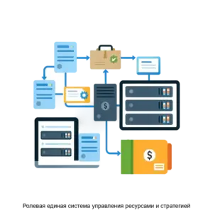 Купить Ролевая единая система управления ресурсами и стратегией - ARPP-25212 из реестра по лучшей цене