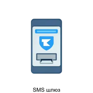 Купить SMS шлюз - ARPP-24229 из реестра по лучшей цене