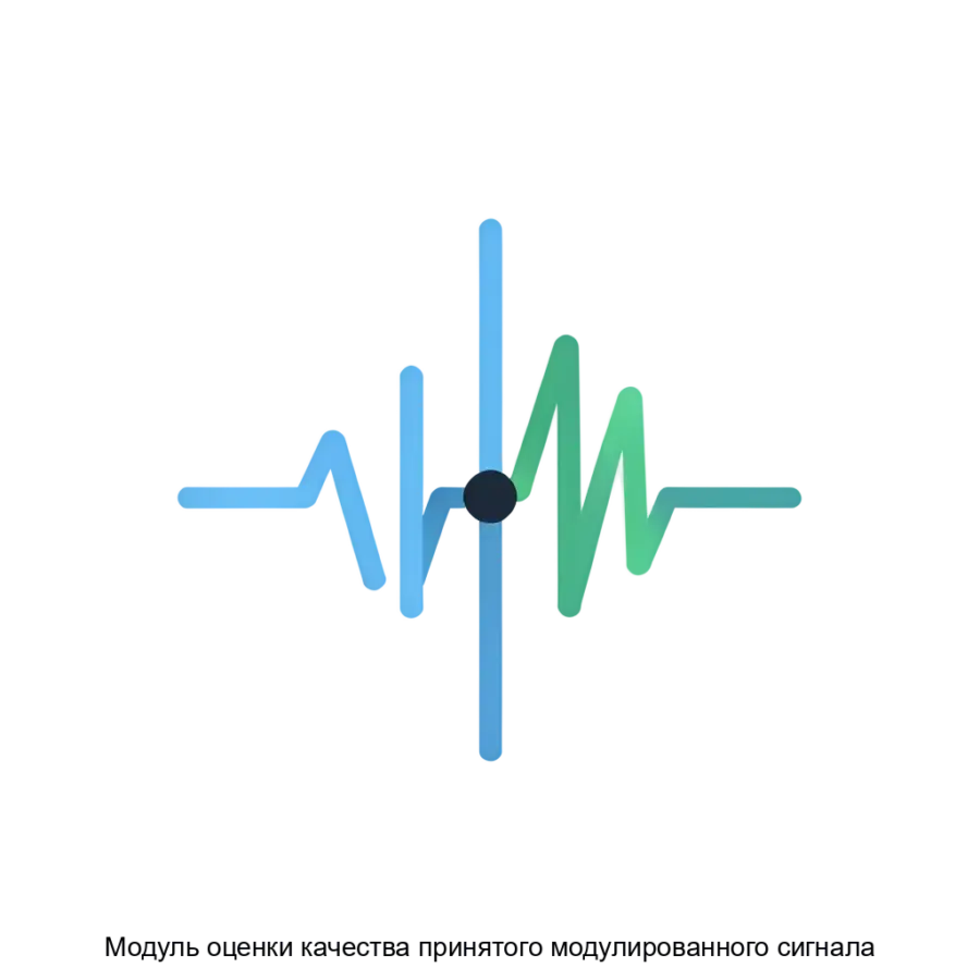 Модуль оценки качества принятого модулированного сигнала предназначен для анализа и контроля качества передачи квадратурно модулированных сигналов. Основная задача: анализ битовой ошибки сигнала.