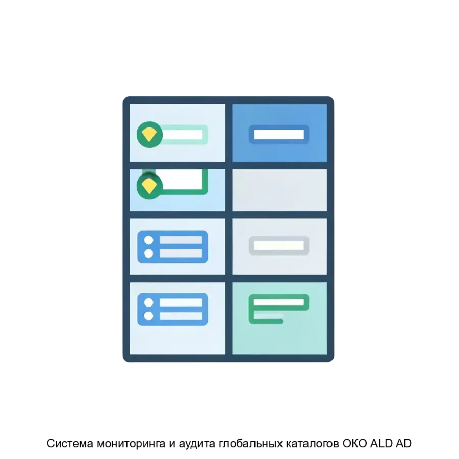 Система мониторинга и аудита глобальных каталогов ОКО ALD AD — Программный продукт предназначен для обеспечения безопасности ИТ-инфраструктуры за счет проведения комплексного аудита и контроля изменений в Astra Linux.