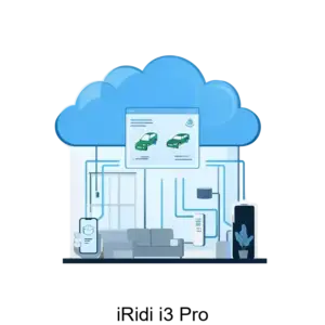 Купить iRidi i3 Pro - ARPP-24725 из реестра по лучшей цене