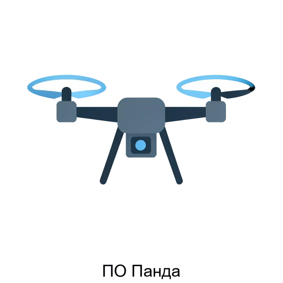 ПО Панда — это специализированное программное обеспечение, предназначенное для обеспечения автоматического удержания и сопровождения целей в видеопотоке.