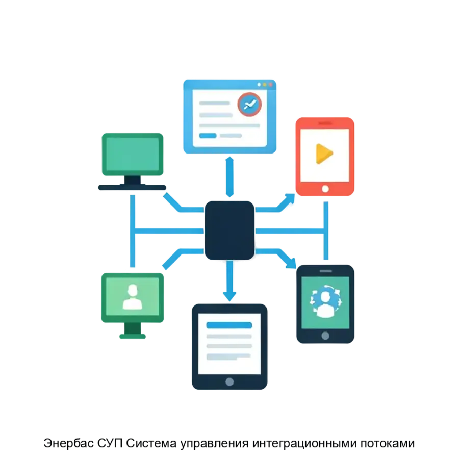 Энербас СУП Система управления интеграционными потоками — Энербас СУП: Система управления интеграционными потоками» — это современное программное решение.