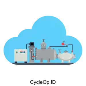 Купить CycleOp ID - ARPP-25401 из реестра по лучшей цене