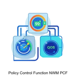 Купить Policy Control Function NWM PCF - ARPP-24960 из реестра по лучшей цене