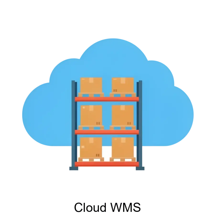 Программный продукт «Cloud WMS» представляет собой современную облачную систему управления складскими операциями, предназначенную для автоматизации внутрискладского учета и процессов.