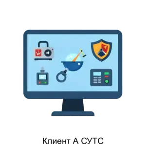 Купить Клиент А СУТС - ARPP-25067 из реестра по лучшей цене