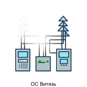 Купить ОС Витязь - ARPP-25171 из реестра по лучшей цене