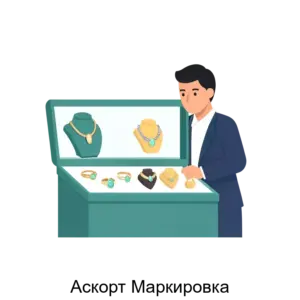 Купить Аскорт Маркировка - ARPP-24851 из реестра по лучшей цене