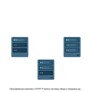 Купить Программный комплекс СПУРТ Р Шлюз системы сбора и передачи данных - ARPP-25949 из реестра по лучшей цене