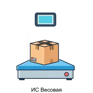 Купить ИС Весовая - MKS-PROI-17062 из реестра по лучшей цене