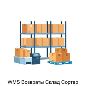 Купить WMS Возвраты Склад Сортер - ARPP-26054 из реестра по лучшей цене