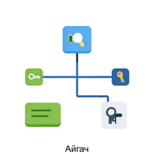 Купить Айгач - ARPP-26220 из реестра по лучшей цене