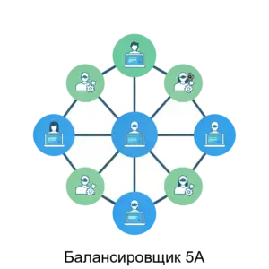 Купить Балансировщик 5А - ARPP-25932 из реестра по лучшей цене