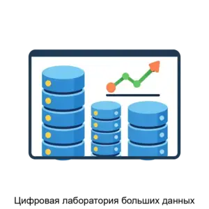 Купить Цифровая лаборатория больших данных - ARPP-27346 из реестра по лучшей цене