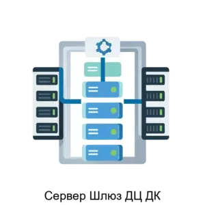 Купить Сервер Шлюз ДЦ ДК - ARPP-26783 из реестра по лучшей цене