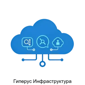 Купить Гиперус Инфраструктура - ARPP-27023 из реестра по лучшей цене