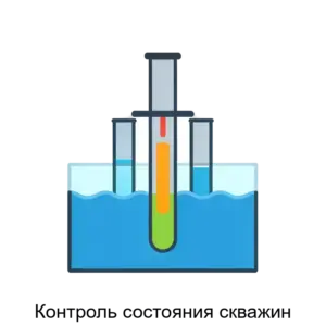 Купить Контроль состояния скважин - ARPP-25853 из реестра по лучшей цене