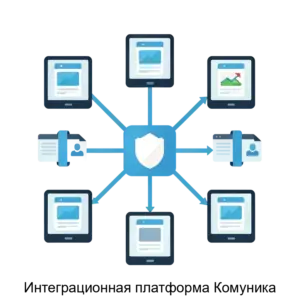 Купить Интеграционная платформа Комуника - ARPP-27142 из реестра по лучшей цене