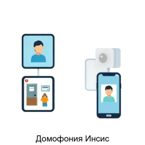 Купить Домофония Инсис - ARPP-26827 из реестра по лучшей цене