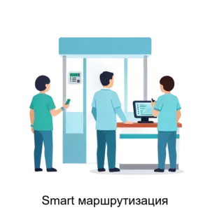 Купить Smart маршрутизация - ARPP-26265 из реестра по лучшей цене