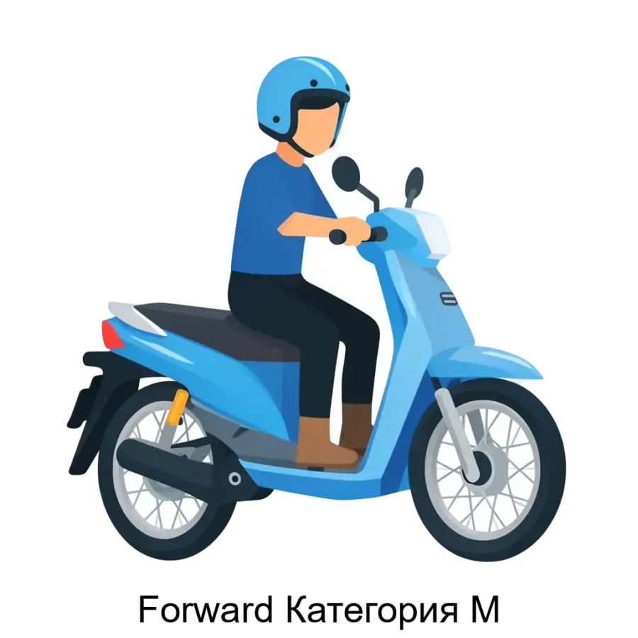 Forward Категория М — Категория M» предназначено для обучения итренировки навыков управления двухколесным мопедом. Продукт разработан сиспользованием технологий, обеспечивающих создание реалистичной среды дляобучения.