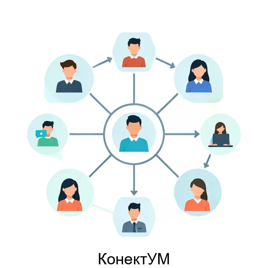 КонектУМ — Система обеспечивает комплексный подход к обработке входящих обращений, поступающих из различных каналов связи. Основная задача: умное омниканальное взаимодействие клиентов.