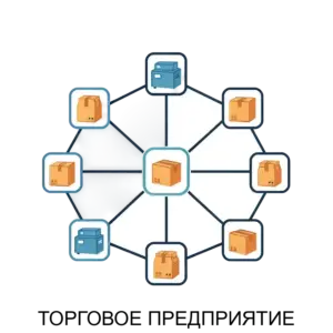 Купить ТОРГОВОЕ ПРЕДПРИЯТИЕ - ARPP-27298 из реестра по лучшей цене