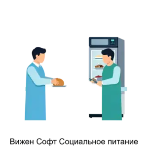 Купить Вижен Софт Социальное питание - ARPP-27215 из реестра по лучшей цене