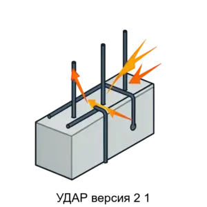 Купить УДАР версия 2 1 - ARPP-26780 из реестра по лучшей цене
