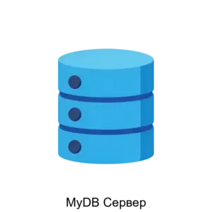 Купить MyDB Сервер - ARPP-25848 из реестра по лучшей цене