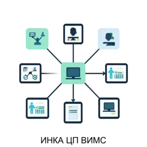 Купить ИНКА ЦП ВИМС - ARPP-26442 из реестра по лучшей цене