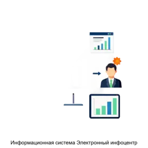 Купить Информационная система Электронный инфоцентр - ARPP-27112 из реестра по лучшей цене
