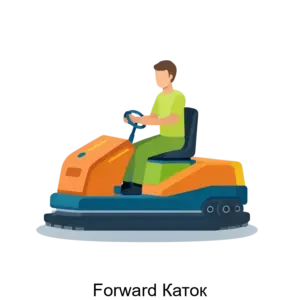 Купить Forward Каток - ARPP-26866 из реестра по лучшей цене