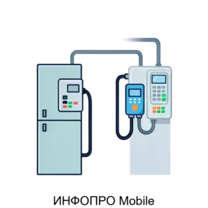 Купить ИНФОПРО Mobile - ARPP-26287 из реестра по лучшей цене
