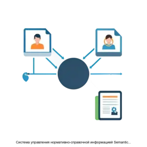 Купить Система управления нормативно-справочной информацией Semantic MDM - MKS-ESDI-17159 из реестра по лучшей цене