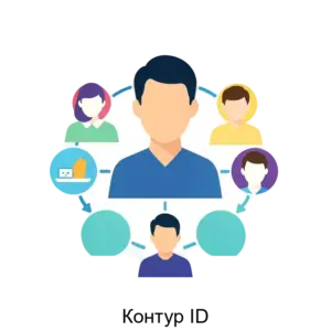 Купить Контур ID - ARPP-25972 из реестра по лучшей цене