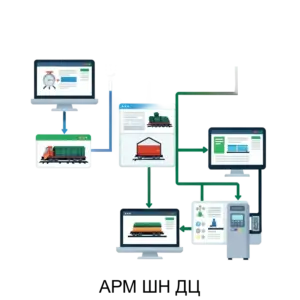 Купить АРМ ШН ДЦ - ARPP-26785 из реестра по лучшей цене