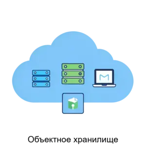 Купить Объектное хранилище - ARPP-26214 из реестра по лучшей цене