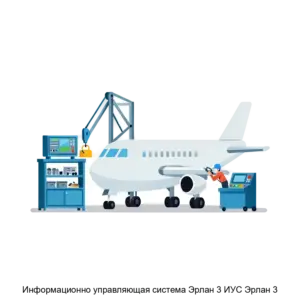 Купить Информационно управляющая система Эрлан 3 ИУС Эрлан 3 - ARPP-13711 из реестра по лучшей цене