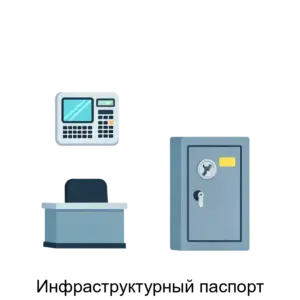 Купить Инфраструктурный паспорт - ARPP-16595 из реестра по лучшей цене