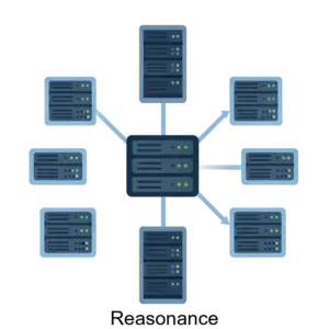 Купить Reasonance - ARPP-16682 из реестра по лучшей цене