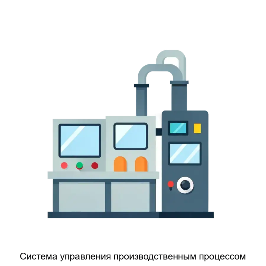 Система управления производственным процессом (СУПП) — это информационно-аналитическая система, относящаяся к классу производственных исполнительных систем (MESS -систем).