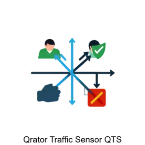 Купить Qrator Traffic Sensor QTS - ARPP-17433 из реестра по лучшей цене