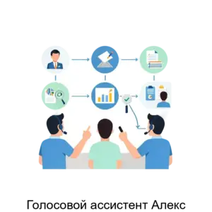 Купить Голосовой ассистент Алекс - ARPP-18283 из реестра по лучшей цене