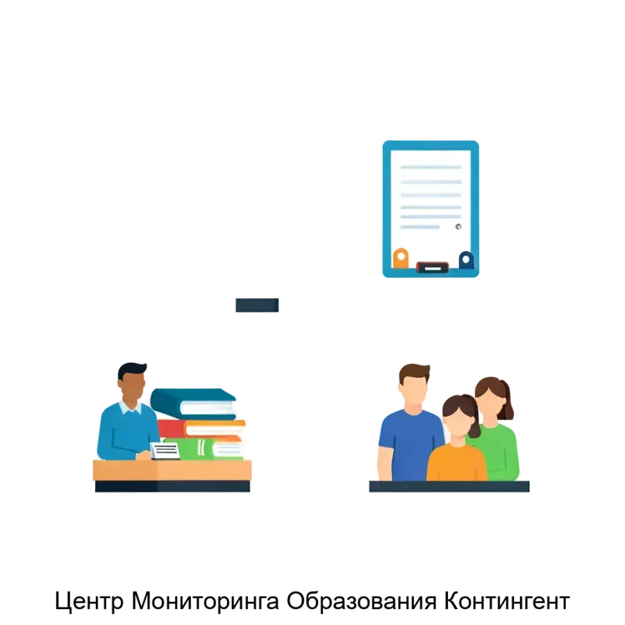 Центр Мониторинга Образования Контингент — «Центр Мониторинга Образования. Основная задача: анализ контингента образовательных учреждений.
